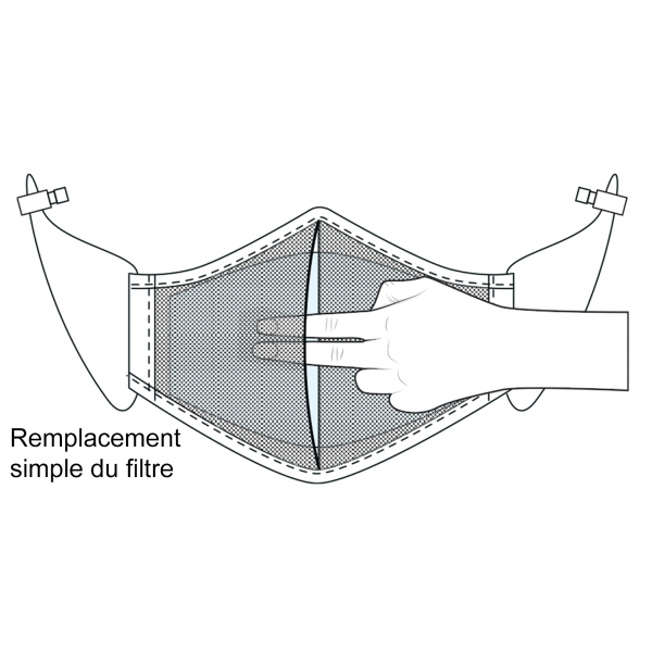 C95 CHEIF WARRANT OFFICER 4 GRAYSON Filtering Mask