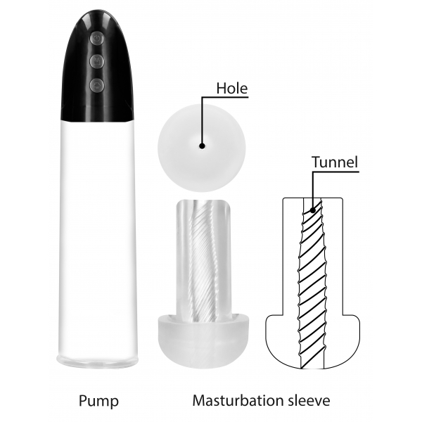 Penispumpe + Masturbator Cyber Pump 22 x 6cm