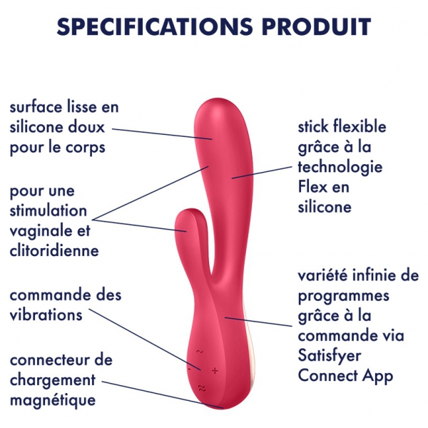 Rabbit connected Mono Flex Satisfyer Pink