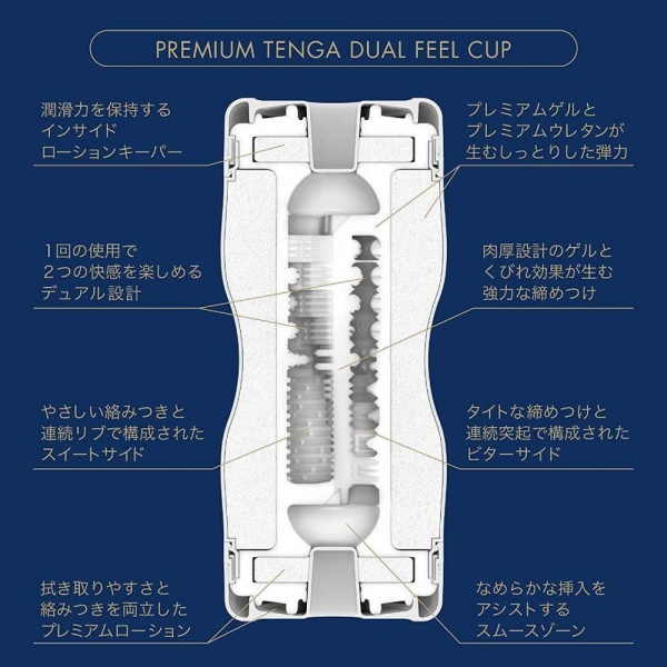 Masturbator Tenga Premium Dual Feel Cup