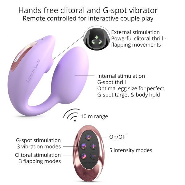 Wonderlover Love to Love Paarse Clitoris en G-Spot Stimulator