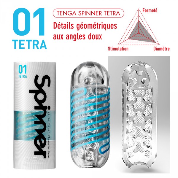 Masturbador Spinner 01 Tetra