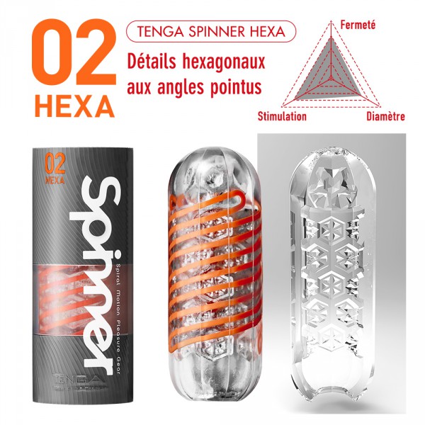 Masturbador Spinner 02 Hexa